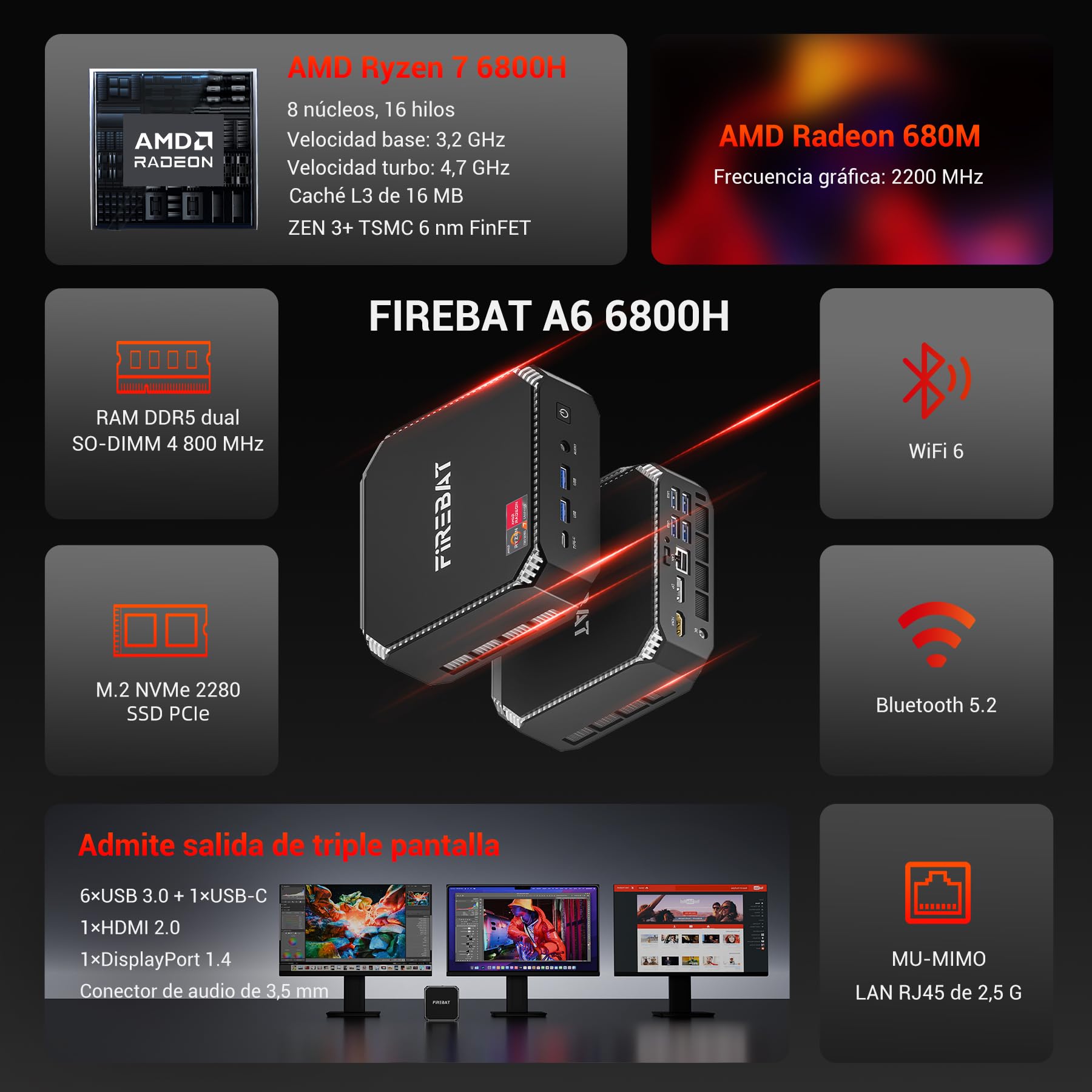 FIREBAT Mini PC Gaming, A-M-D Ryzen7 6800H (8C/16T, hasta 4,7 GHz